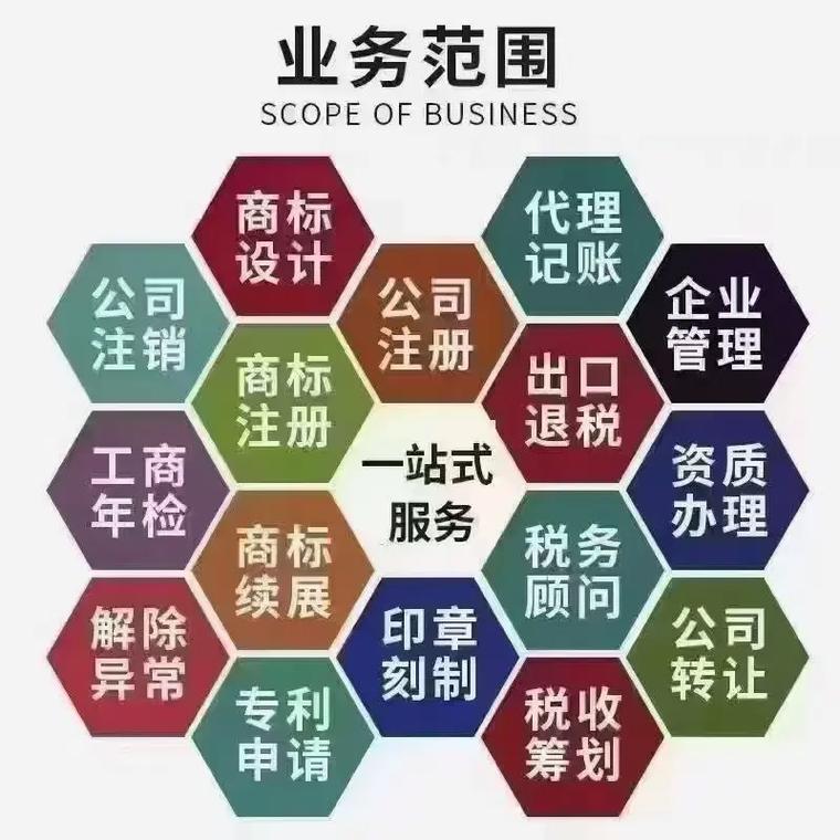 西安代理记账